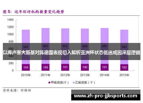以库卢塞夫斯基对阵德国表现切入解析亚洲杯状态低迷成因深层逻辑
