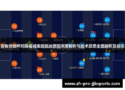 吉鲁世俱杯对阵曼城表现低迷原因深度解析与战术反思全面剖析及启示